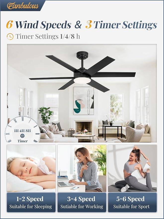 52 Inch Ceiling Fans with Lights and Remote, Reversible 6 Blades, Dimmable, 3000K-6000K Adjustable, Outdoor Ceiling Fans for