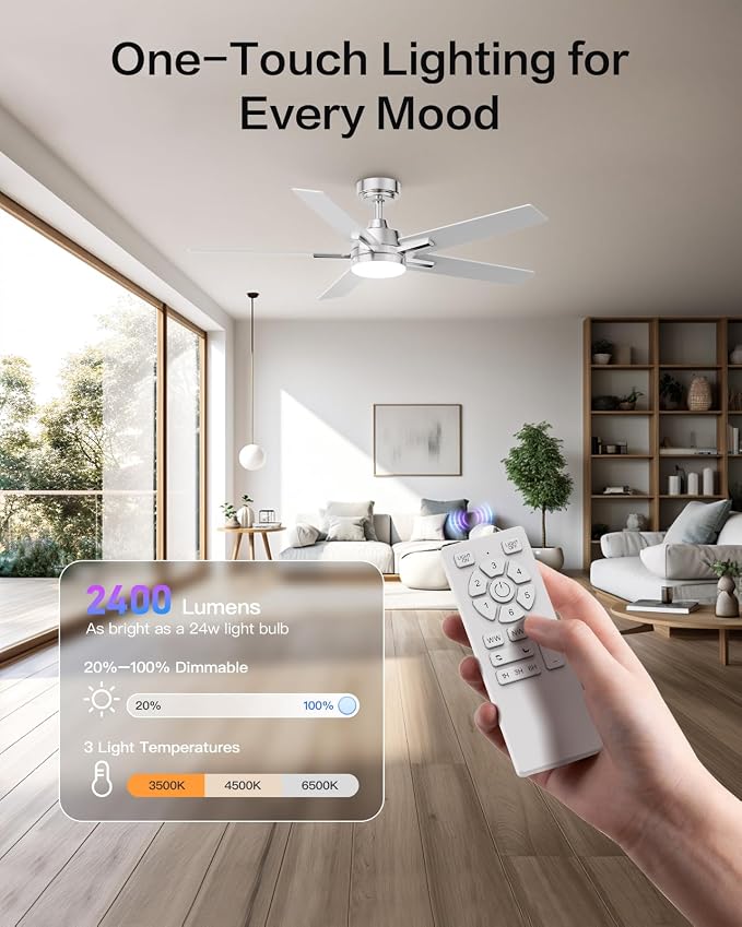52 Inch Ceiling Fans with Lights and Remote,Smart Ceiling Fan Compatible with Alexa/App Control, 5 Two-Sided Blades, Ultra