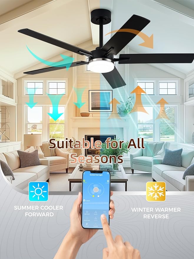 52 Inch Ceiling Fans with Lights, App&Remote Control, Low Profile Modern Ceiling Fan, 6 Speed, Reversible, 3000k-6500k