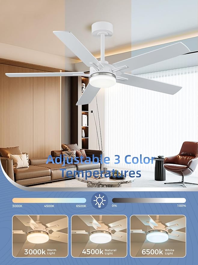 52 Inch Ceiling Fans with Lights, App&Remote Control, Low Profile Modern Ceiling Fan, 6 Speed, Reversible, 3000k-6500k