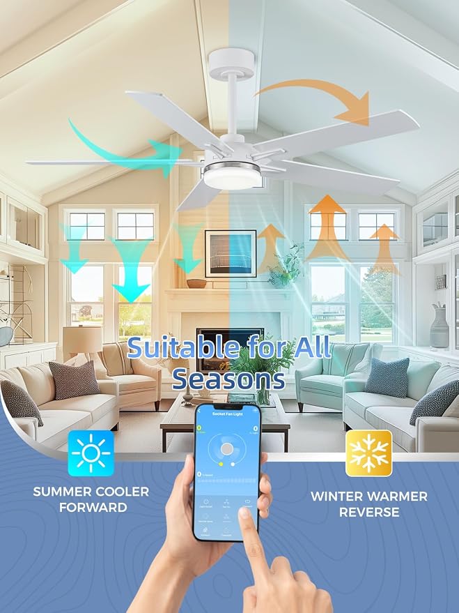 52 Inch Ceiling Fans with Lights, App&Remote Control, Low Profile Modern Ceiling Fan, 6 Speed, Reversible, 3000k-6500k