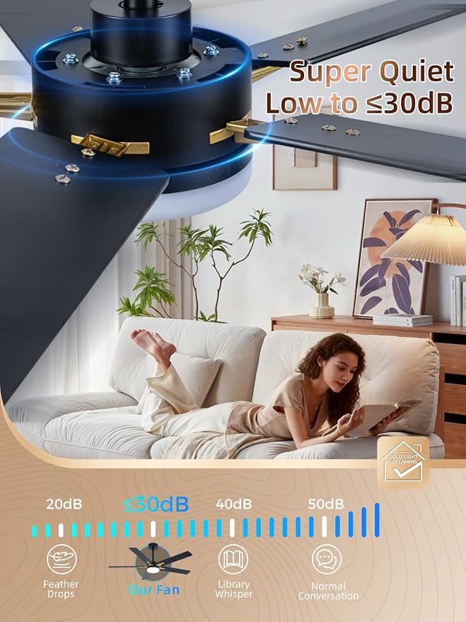52 Inch Ceiling Fans with Lights, App&Remote Control, Low Profile Modern Ceiling Fan, 6 Speed, Reversible, 3000k-6500k