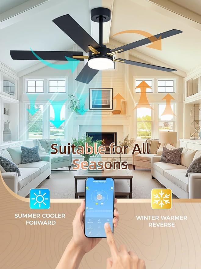 52 Inch Ceiling Fans with Lights, App&Remote Control, Low Profile Modern Ceiling Fan, 6 Speed, Reversible, 3000k-6500k