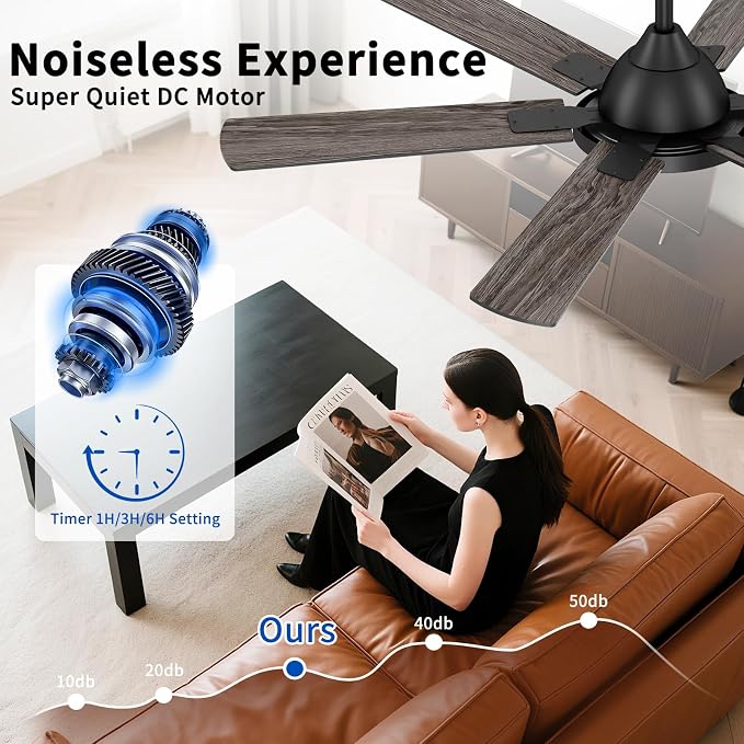 52 Inch Ceiling Fans with Lights: Black Ceiling Fan with Light and Remote for Bedroom Living Room Office - 3CCT Dimmable