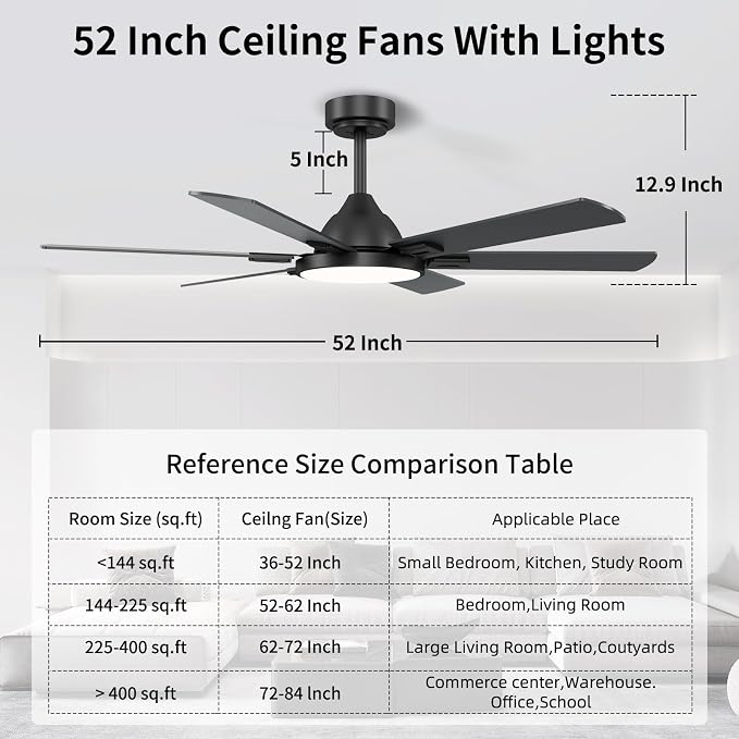 52 Inch Ceiling Fans with Lights: Black Ceiling Fan with Light and Remote for Bedroom Living Room Office - 3CCT Dimmable