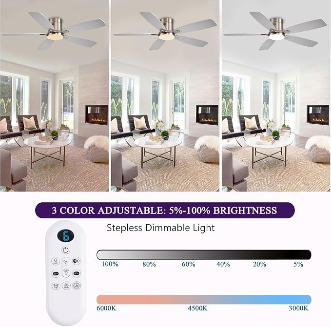 52 inch Ceiling Fans with Lights, Flush Mount Ceiling Fan with Light and Remote/APP Control, DC Motor, Dimmable LED