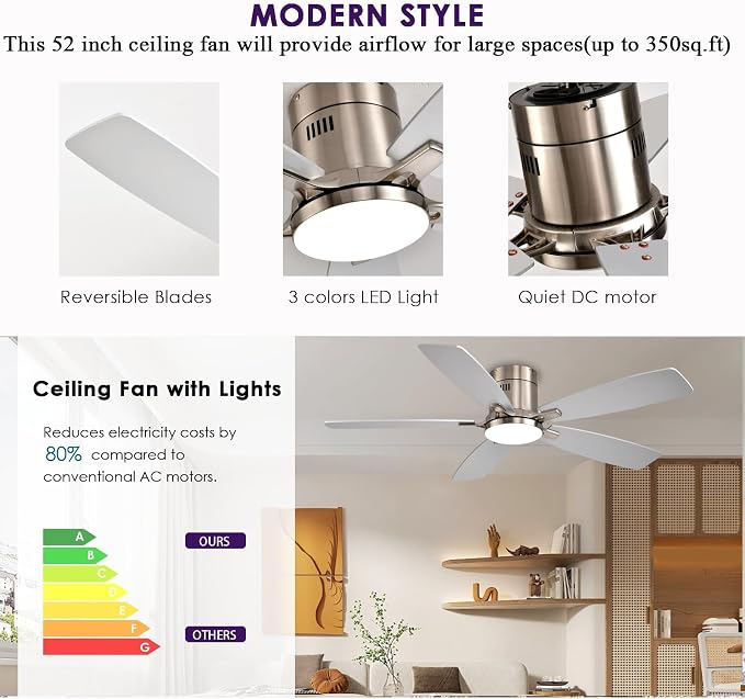 52 inch Ceiling Fans with Lights, Flush Mount Ceiling Fan with Light and Remote/APP Control, DC Motor, Dimmable LED