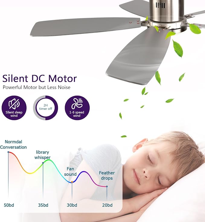 52 inch Ceiling Fans with Lights, Flush Mount Ceiling Fan with Light and Remote/APP Control, DC Motor, Dimmable LED