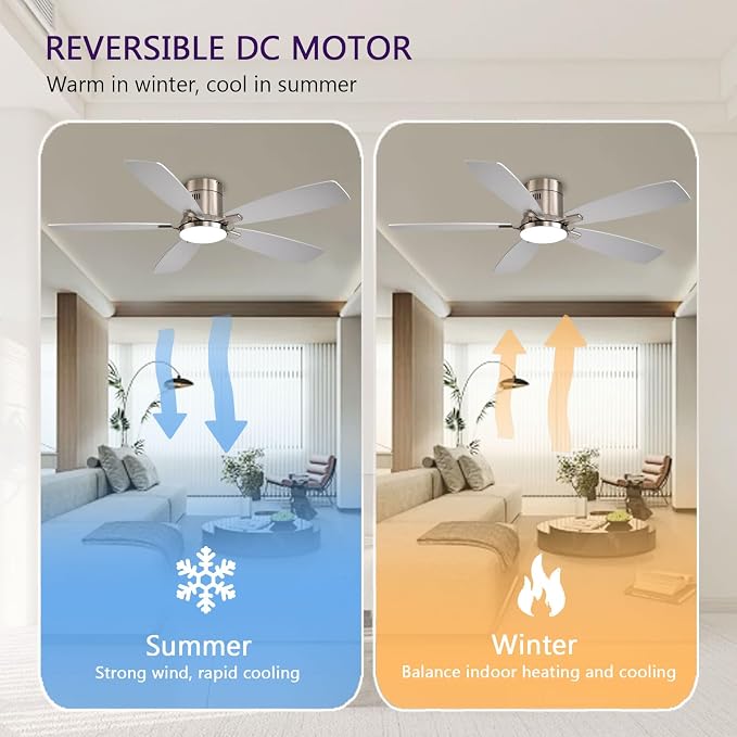 52 inch Ceiling Fans with Lights, Flush Mount Ceiling Fan with Light and Remote/APP Control, DC Motor, Dimmable LED