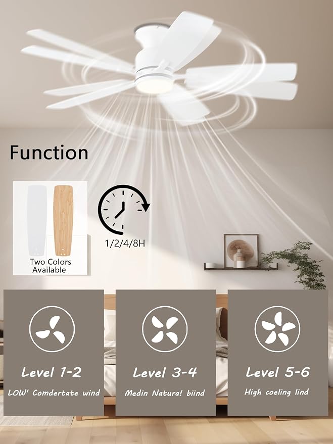 52 Inch Ceiling Fans with Lights, Flush Mount Ceiling Fan with Remote/APP Control, 3CCT Dimmable, Double-Sided, alternate
