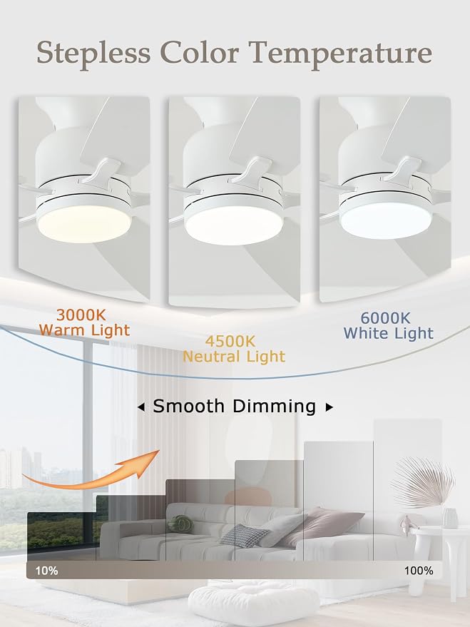 52 Inch Ceiling Fans with Lights, Flush Mount Ceiling Fan with Remote/APP Control, 3CCT Dimmable, Double-Sided, alternate