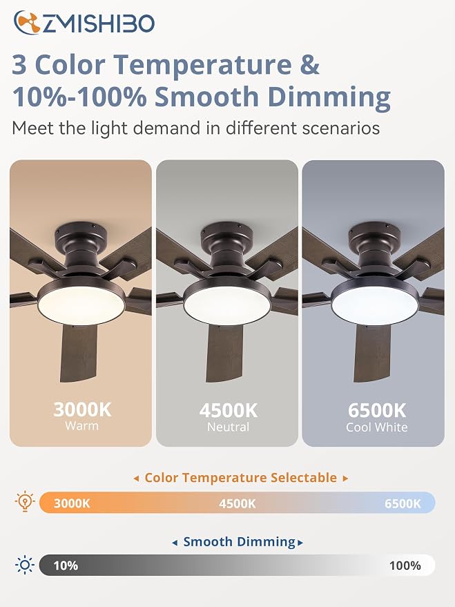52 Inch Ceiling Fans with Lights, Flush Mount Low Profile Ceiling Fan with 6 Speeds & 3CCT, Smart Remote&APP Control