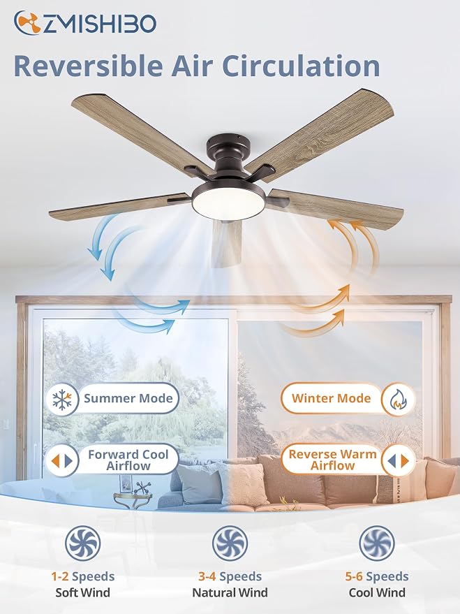 52 Inch Ceiling Fans with Lights, Flush Mount Low Profile Ceiling Fan with 6 Speeds & 3CCT, Smart Remote&APP Control