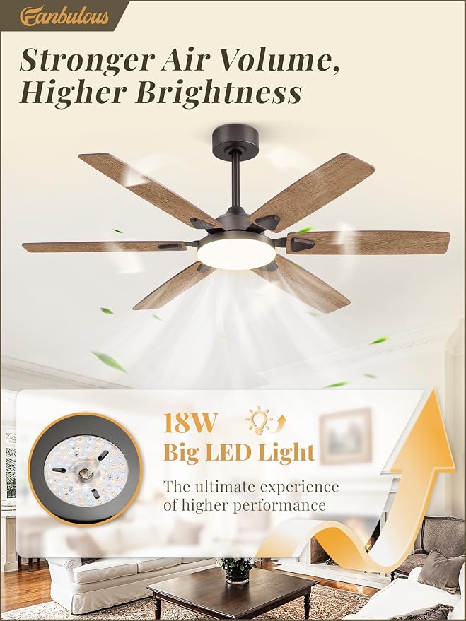 52 Inch Ceiling Fans with Lights, Indoor/Outdoor Modern Ceiling Fan with Reversible Blade And 2 Rods, Quiet DC Motor, 3CCT &