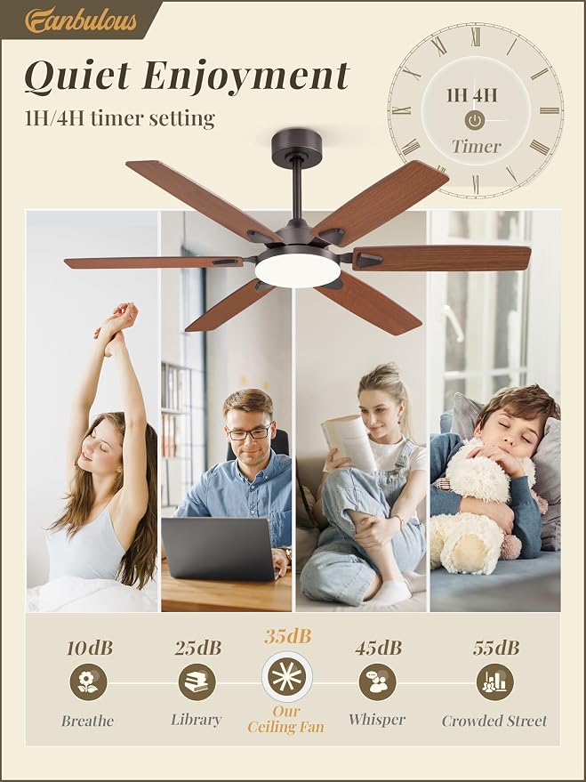 52 Inch Ceiling Fans with Lights, Indoor/Outdoor Modern Ceiling Fan with Reversible Blade And 2 Rods, Quiet DC Motor, 3CCT &