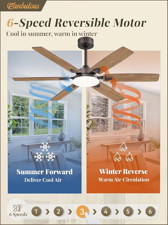 52 Inch Ceiling Fans with Lights, Indoor/Outdoor Modern Ceiling Fan with Reversible Blade And 2 Rods, Quiet DC Motor, 3CCT &
