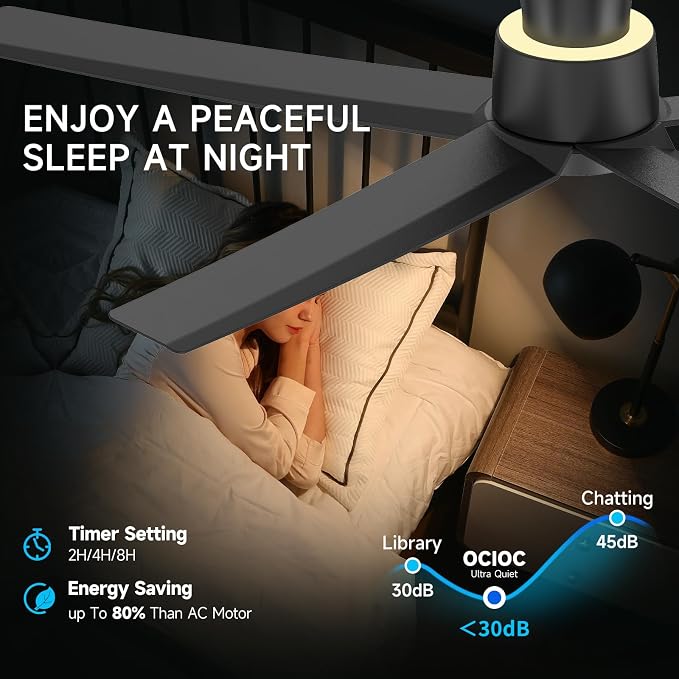 52 Inch Ceiling Fans with Lights, Large Air Volume Ceiling Fan with Backlight, Ultra Quiet Reversible DC Motor with
