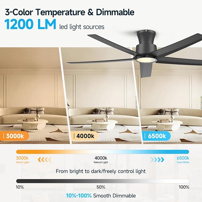 52 inch Ceiling Fans with Lights, Large Air Volume Ceiling Fans with Reversible Quiet DC Motor and Remote(Black), alternate