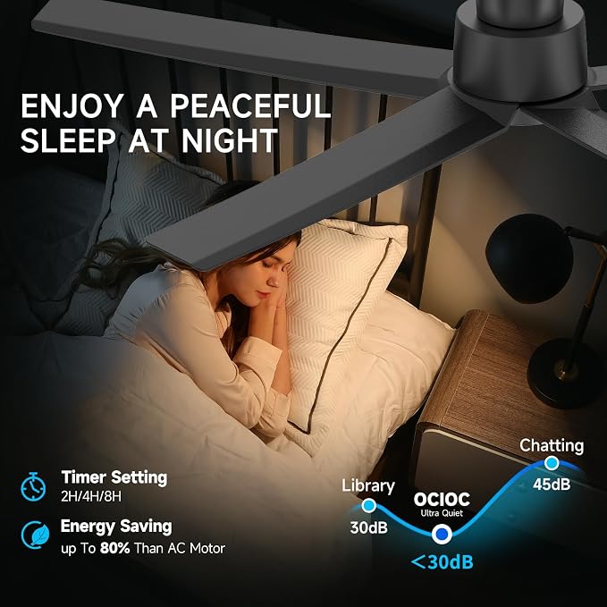 52 inch Ceiling Fans with Lights, Large Air Volume Ceiling Fans with Reversible Quiet DC Motor and Remote(Black), alternate