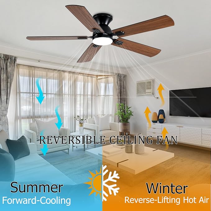 52 inch Ceiling Fans with Lights,Low Profile Ceiling Fan with Remote Control and App, Double-sided Fan Blades, 3CCT Dimmable