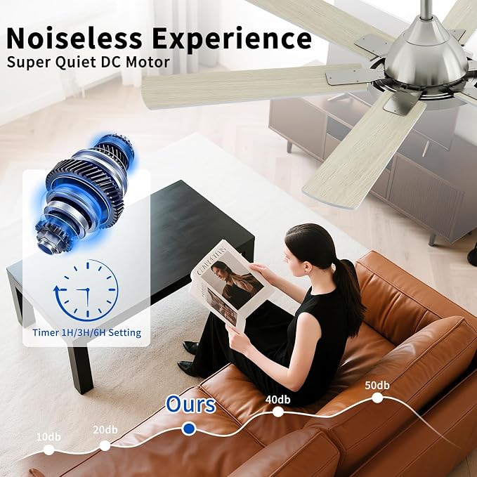 52 Inch Ceiling Fans with Lights: Nickel Ceiling Fan with Light and Remote for Bedroom Living Room Patio - 6 Wooden Blades