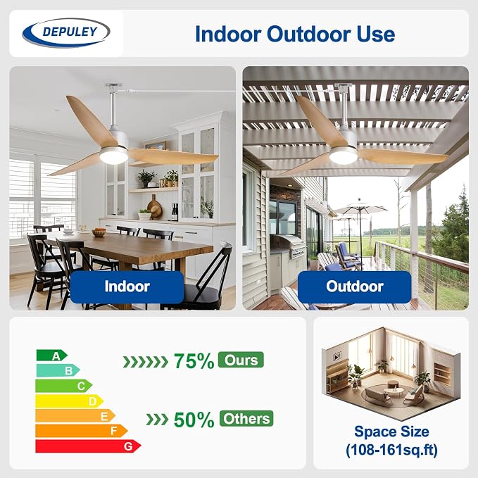 52-Inch Ceiling Fans with Lights: Outdoor Waterproof Ceiling Fan for Patios - Plug in Gazebo Fans with Remote, alternate view