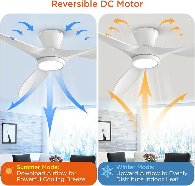52 inch Ceiling Fans with Lights Remote Control, Modern Low Profile Ceiling Fan with Quiet Reversible DC Motor for Bedroom