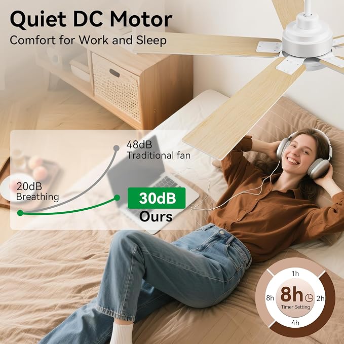 52 Inch Ceiling Fans with Lights, with Light and Remote Control,Alexa,APP,White Indoor Outdoor Ceiling Fans