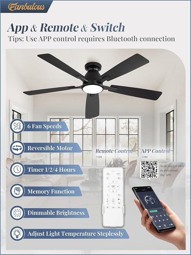 52 inch Ceiling Fans with Lights, Smart Flush Mount Ceiling Fan and Remote APP, Modern Low Profile, 3CCT 20W LED with