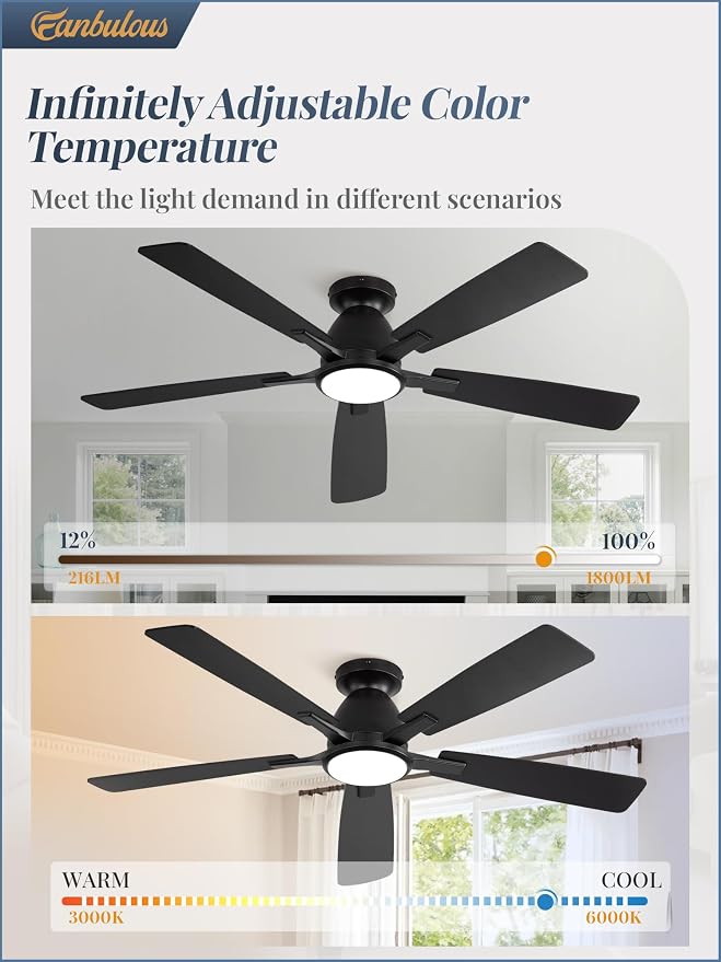 52 inch Ceiling Fans with Lights, Smart Flush Mount Ceiling Fan and Remote APP, Modern Low Profile, 3CCT 20W LED with