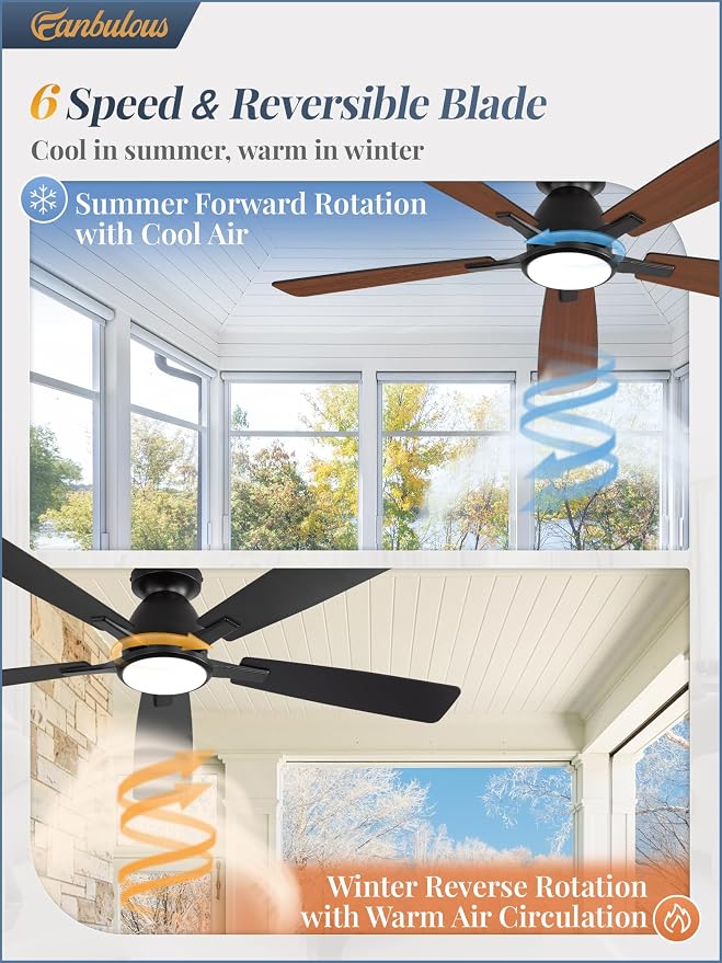 52 inch Ceiling Fans with Lights, Smart Flush Mount Ceiling Fan and Remote APP, Modern Low Profile, 3CCT 20W LED with