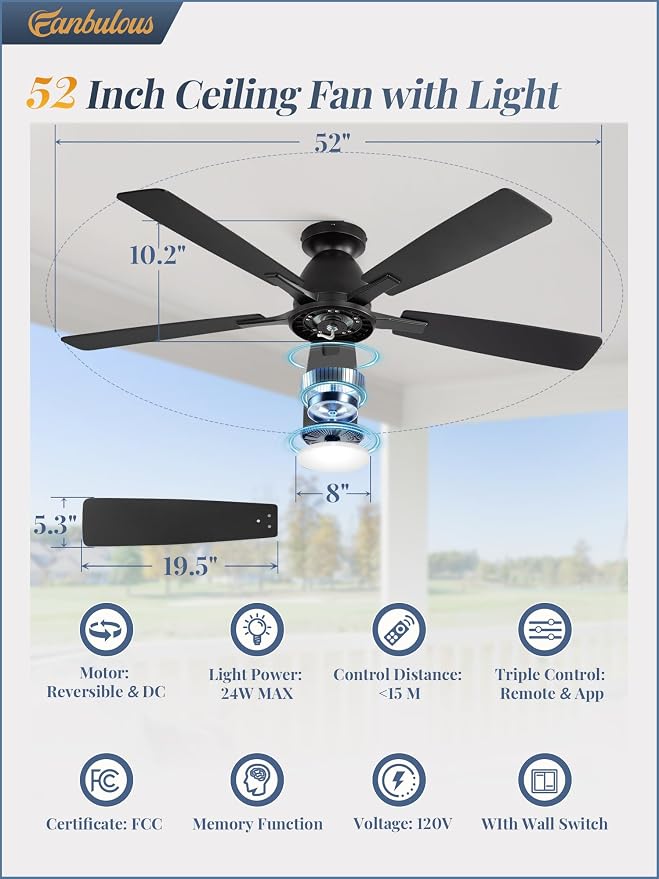 52 inch Ceiling Fans with Lights, Smart Flush Mount Ceiling Fan and Remote APP, Modern Low Profile, 3CCT 20W LED with