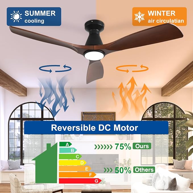 52-Inch Ceiling Fans with Lights: Walnut 3 Blade Flush Mount Low Profile Ceiling Fan for Bedroom, alternate product view 5