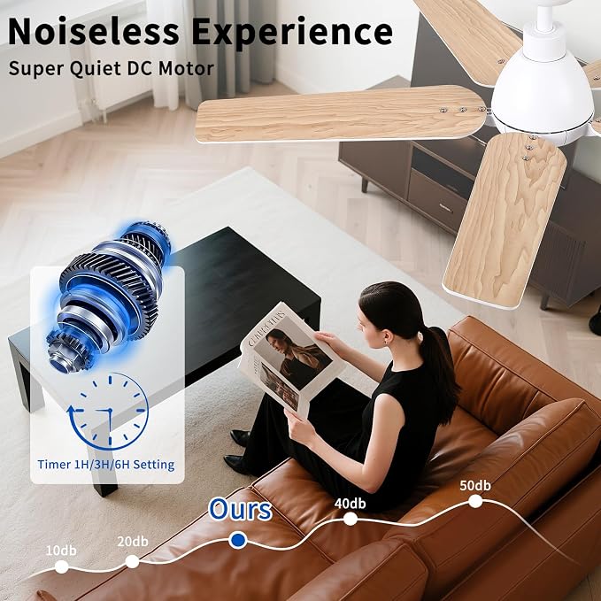 52 Inch Ceiling Fans with Lights: White Ceiling Fan 5 Blades Ceiling Fan with Light and Remote for Bedroom Living Room Dining