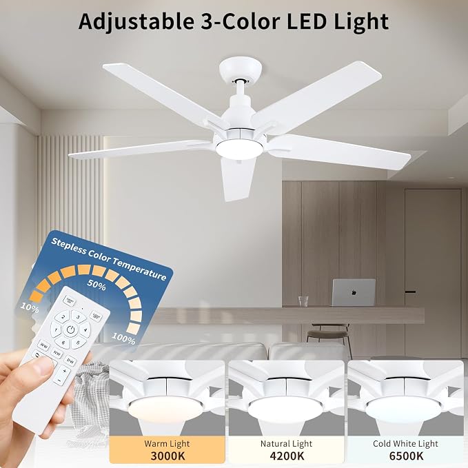 52 Inch Ceiling Fans with Lights: White Ceiling Fan 5 Blades Ceiling Fan with Light and Remote for Bedroom Living Room Dining