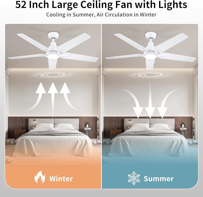 52 Inch Ceiling Fans with Lights: White Ceiling Fan 5 Blades Ceiling Fan with Light and Remote for Bedroom Living Room Dining