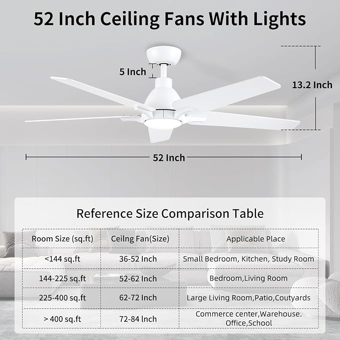 52 Inch Ceiling Fans with Lights: White Ceiling Fan 5 Blades Ceiling Fan with Light and Remote for Bedroom Living Room Dining