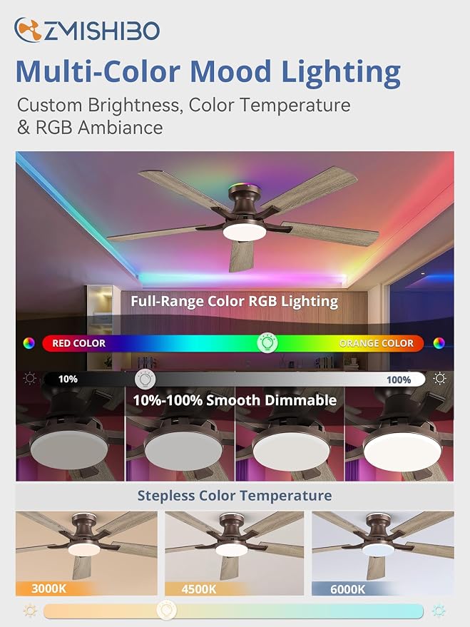52 Inch Ceiling Fans with RGB Lights, Low Profile Flush Mount Ceiling Fan with Alexa/App/Remote, Dimmable 20W LED Light