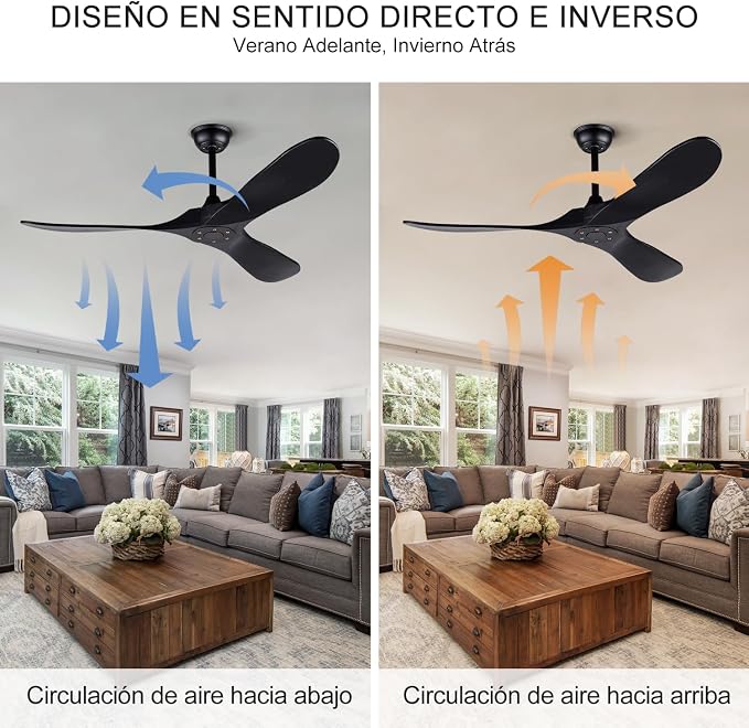 52 Inch Ceiling Fans without Lights, Black Ceiling Fans no Lights with Remote Control, 3 Solid Wood Blades, Indoor Outdoor