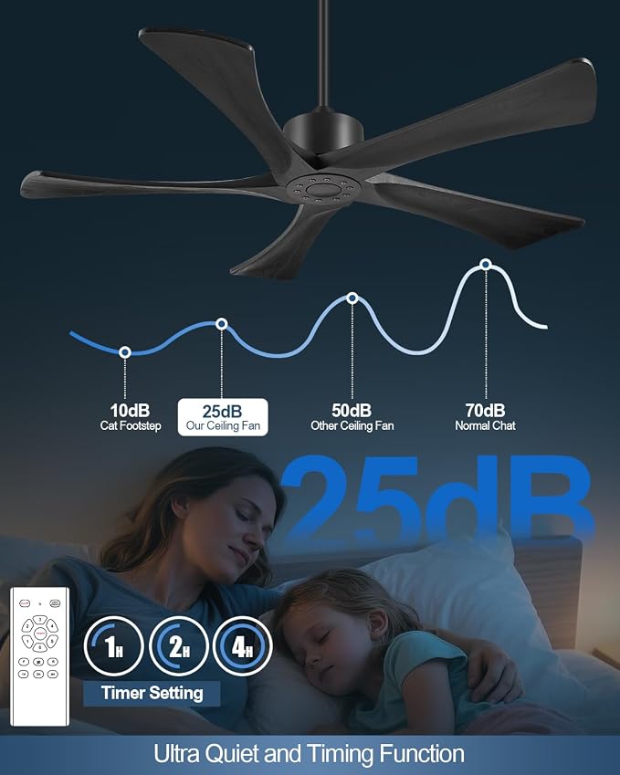 52 Inch Ceiling Fans Without Lights, USA Original Patent Outdoor Ceiling Fan No Light, 5 Wood Blades, ETL Listed, 6 Speeds