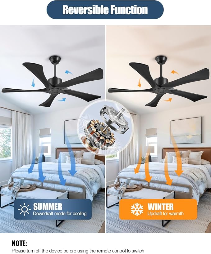 52 Inch Ceiling Fans Without Lights, USA Original Patent Outdoor Ceiling Fan No Light, 5 Wood Blades, ETL Listed, 6 Speeds