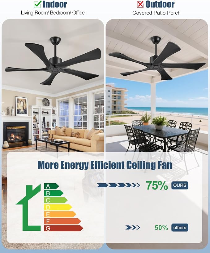 52 Inch Ceiling Fans Without Lights, USA Original Patent Outdoor Ceiling Fan No Light, 5 Wood Blades, ETL Listed, 6 Speeds