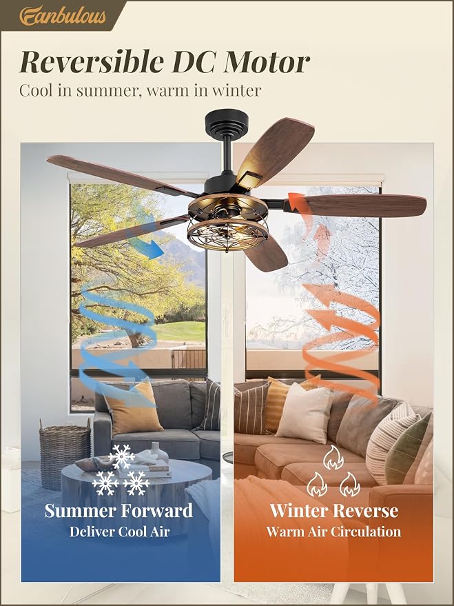 52 Inch Farmhouse Ceiling Fan with Light and Remote, Black Industrial Caged Flush Mount Ceiling Fans with 6 Speed Reversible