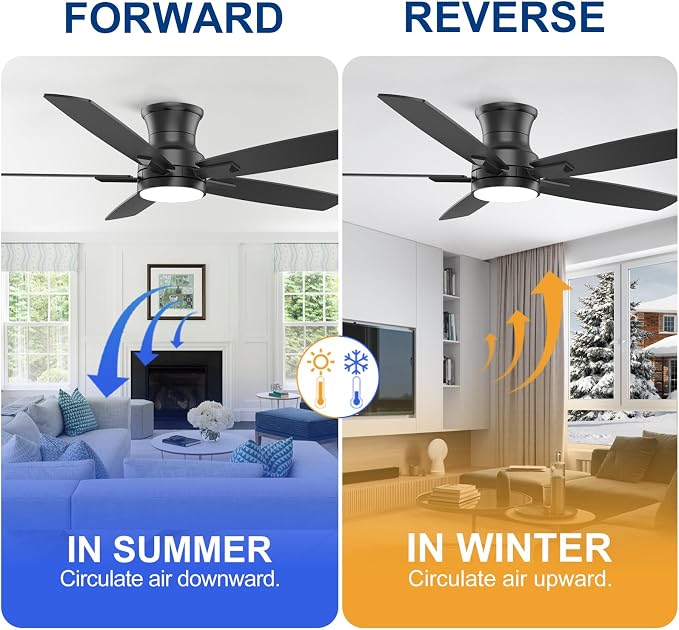 52 Inch Flush Mount Black Ceiling Fan with Light and Remote Control.Noiseless,Dimmable,3CCT,6 Speeds Reversible, Low Profile