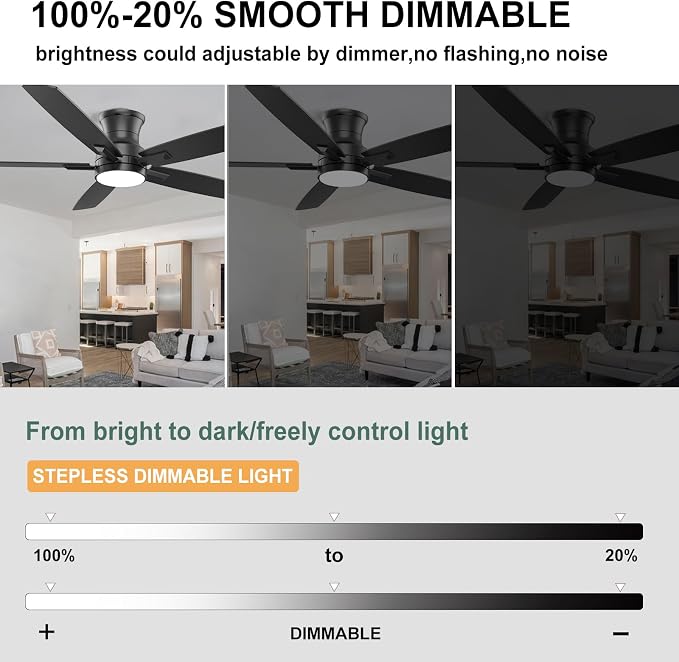 52 Inch Flush Mount Black Ceiling Fan with Light and Remote Control.Noiseless,Dimmable,3CCT,6 Speeds Reversible, Low Profile