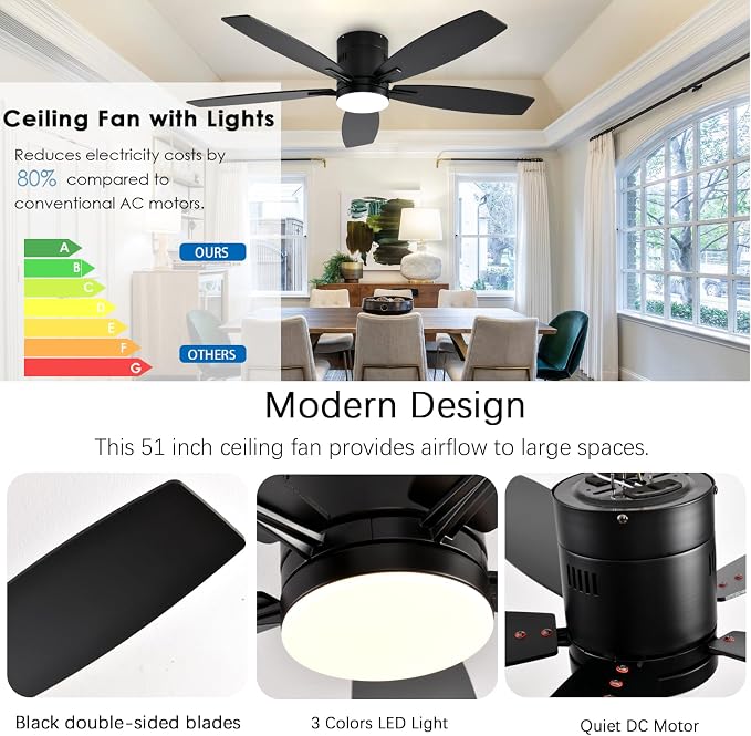 52 Inch Flush Mount Ceiling Fan with Light and Remote/App Control,Black Ceiling Fans with Lights, 3CCT,Dimmable,Noiseless,Low