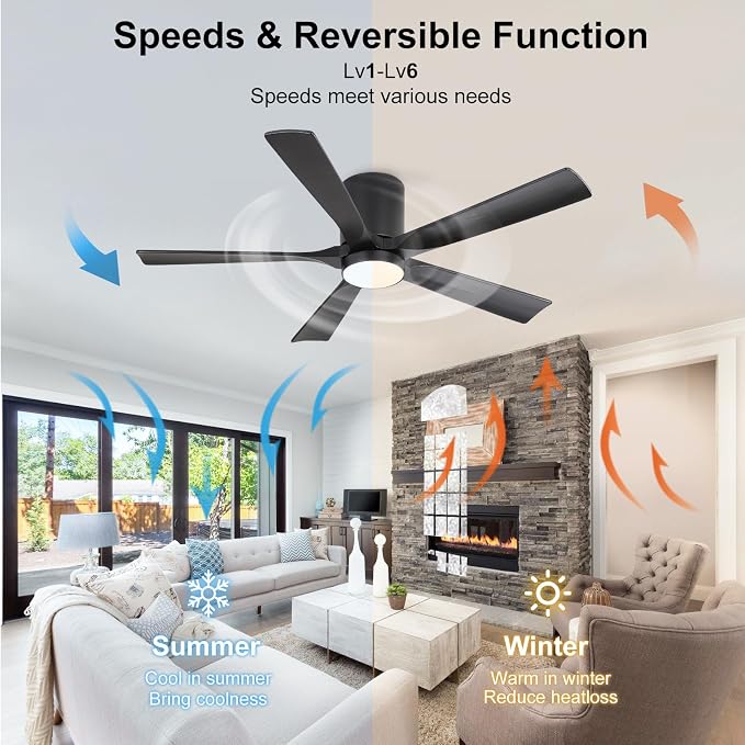 52 Inch Flush Mount Ceiling Fan with Lights, Low Profile Modern Ceiling Fan with Remote, Quiet DC Motor, 6-Speed, 3CCT,Timer