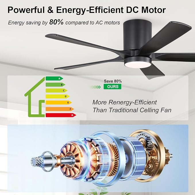 52 Inch Flush Mount Ceiling Fan with Lights, Low Profile Modern Ceiling Fan with Remote, Quiet DC Motor, 6-Speed, 3CCT,Timer