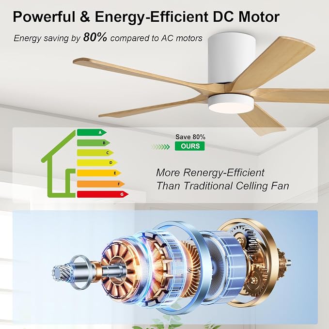 52 Inch Flush Mount Ceiling Fan with Lights, Low Profile Modern Ceiling Fan with Remote, Quiet DC Motor, 6-Speed, 3CCT,Timer