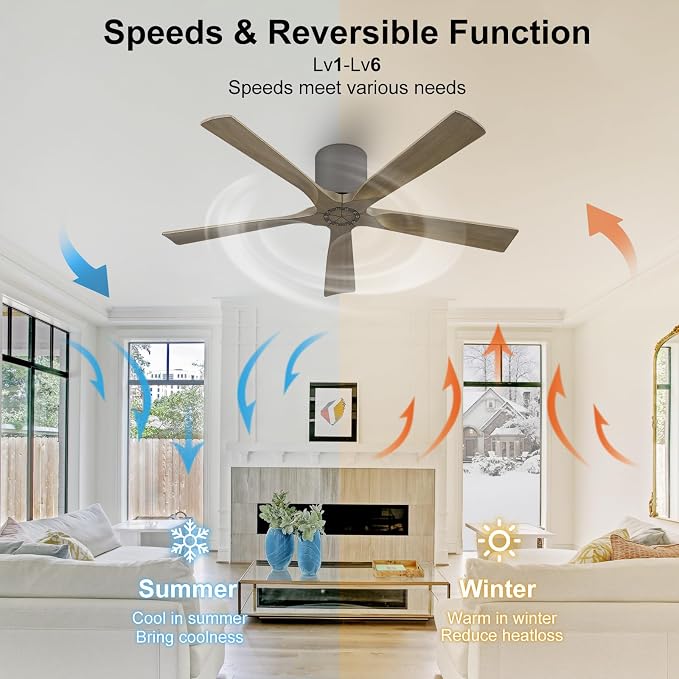52 Inch Flush Mount Ceiling Fan without Light, Low Profile Modern Ceiling Fan with Remote, Quiet DC Motor, 6-Speed, Timer